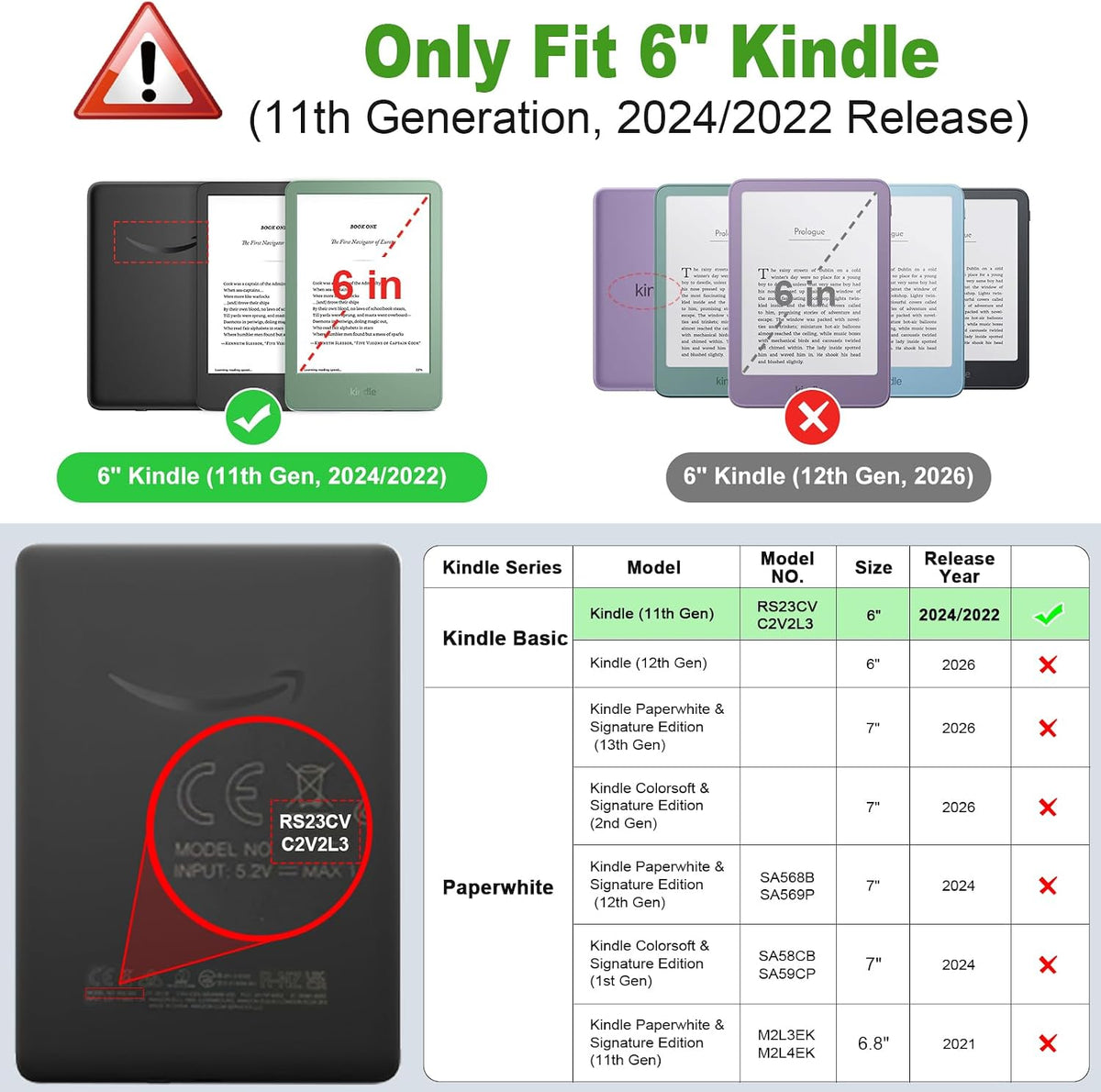 FINTIE Slim Case for 6" Kindle 11th Gen 2024/2022, Agave Green