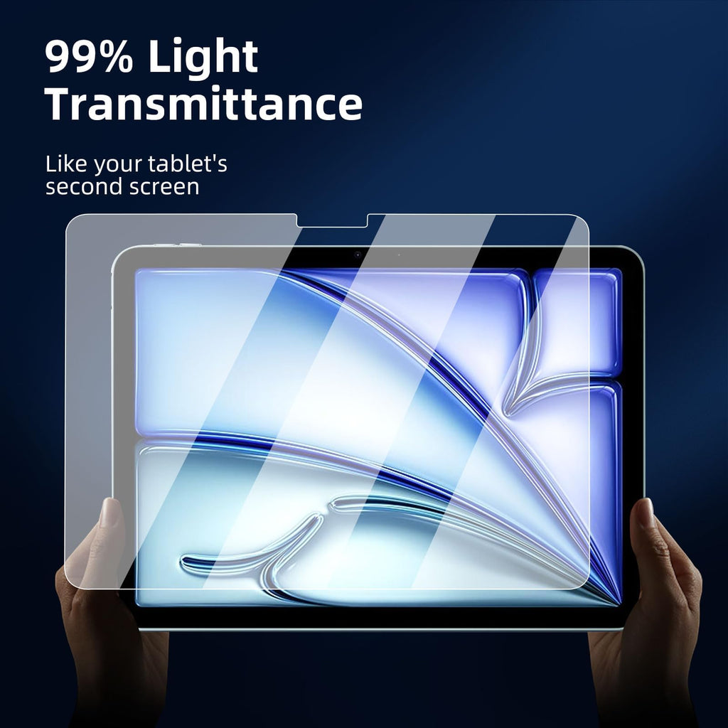 NEW'C for iPad (A16) 2025, iPad (10th Generation) 2022 Screen Protector