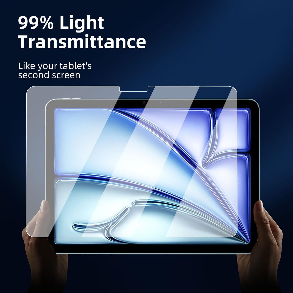 NEW'C for iPad (A16) 2025, iPad (10th Generation) 2022 Screen Protector