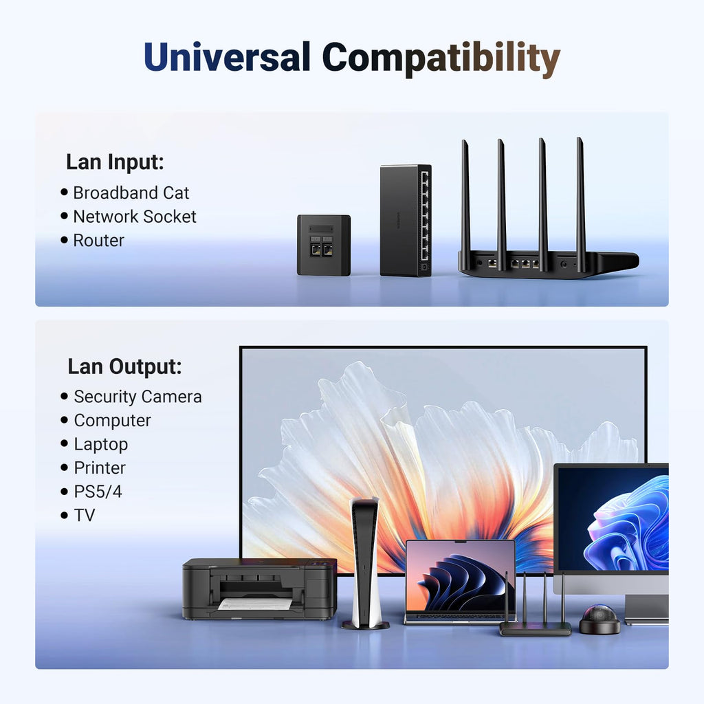 UGREEN 5 Port Gigabit Network Switch, Ethernet Splitter Hub