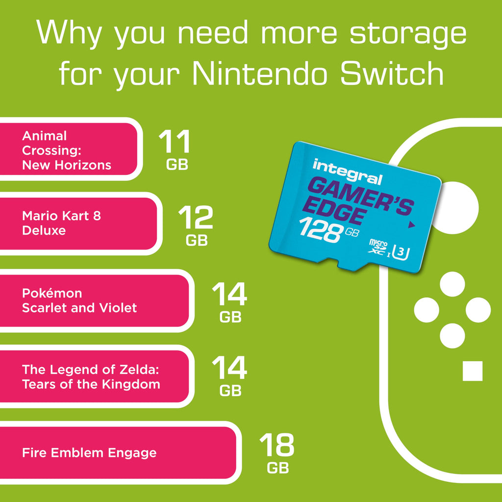 Integral 256GB Gamer's Edge X Micro SD Express Card for Nintendo Switch 2, up to 890MB/s Read, 750MB/s Write, 4K Video, A1, NVMe PCIe, High-Speed Gaming, Reduce Download Times, Ultra-fast Storage