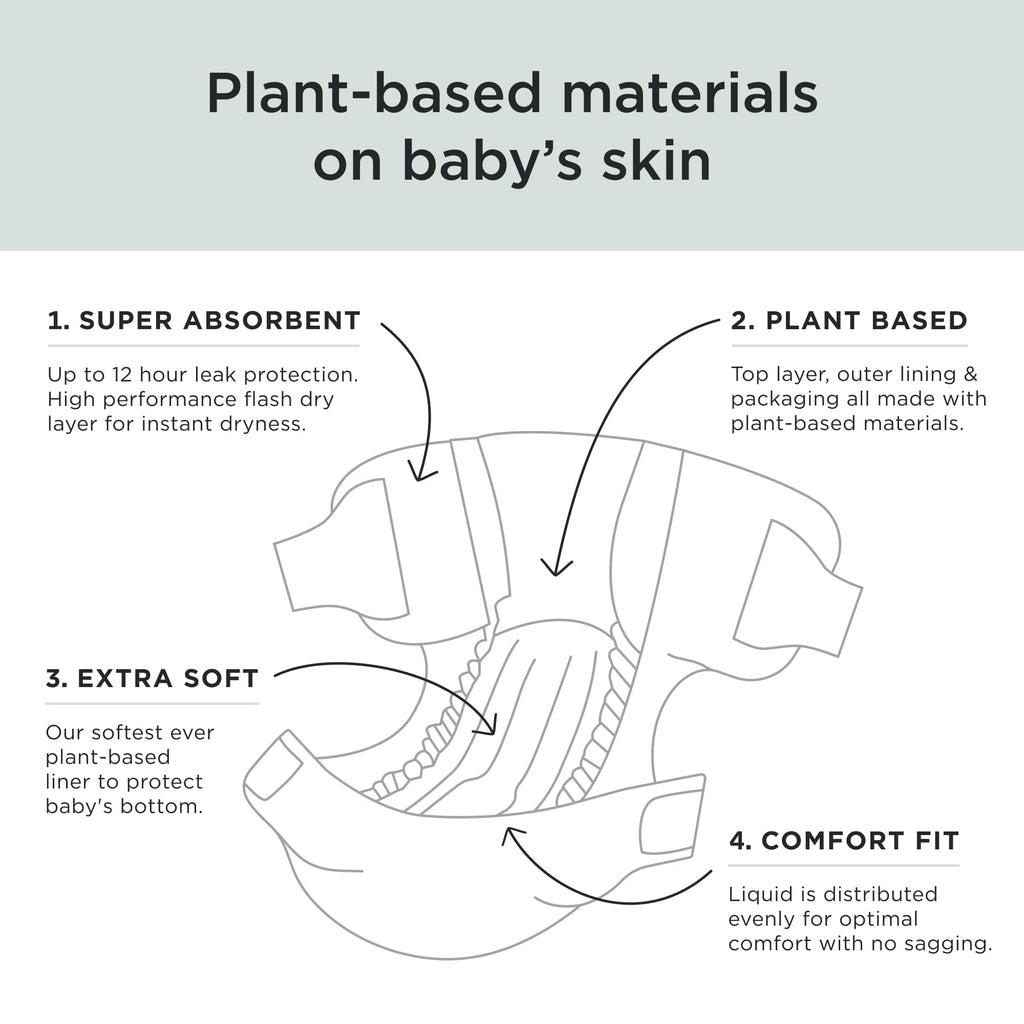 Kit & Kin Premium Baby Nappies Size 2, 4-8 kgs / 9-18 lbs, Pack of 152