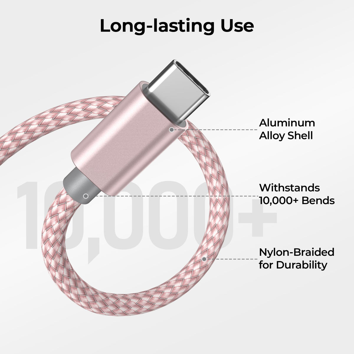 BASESAILOR USB A to USB C Charger Cable 3Pack 0.5/1/2M Black