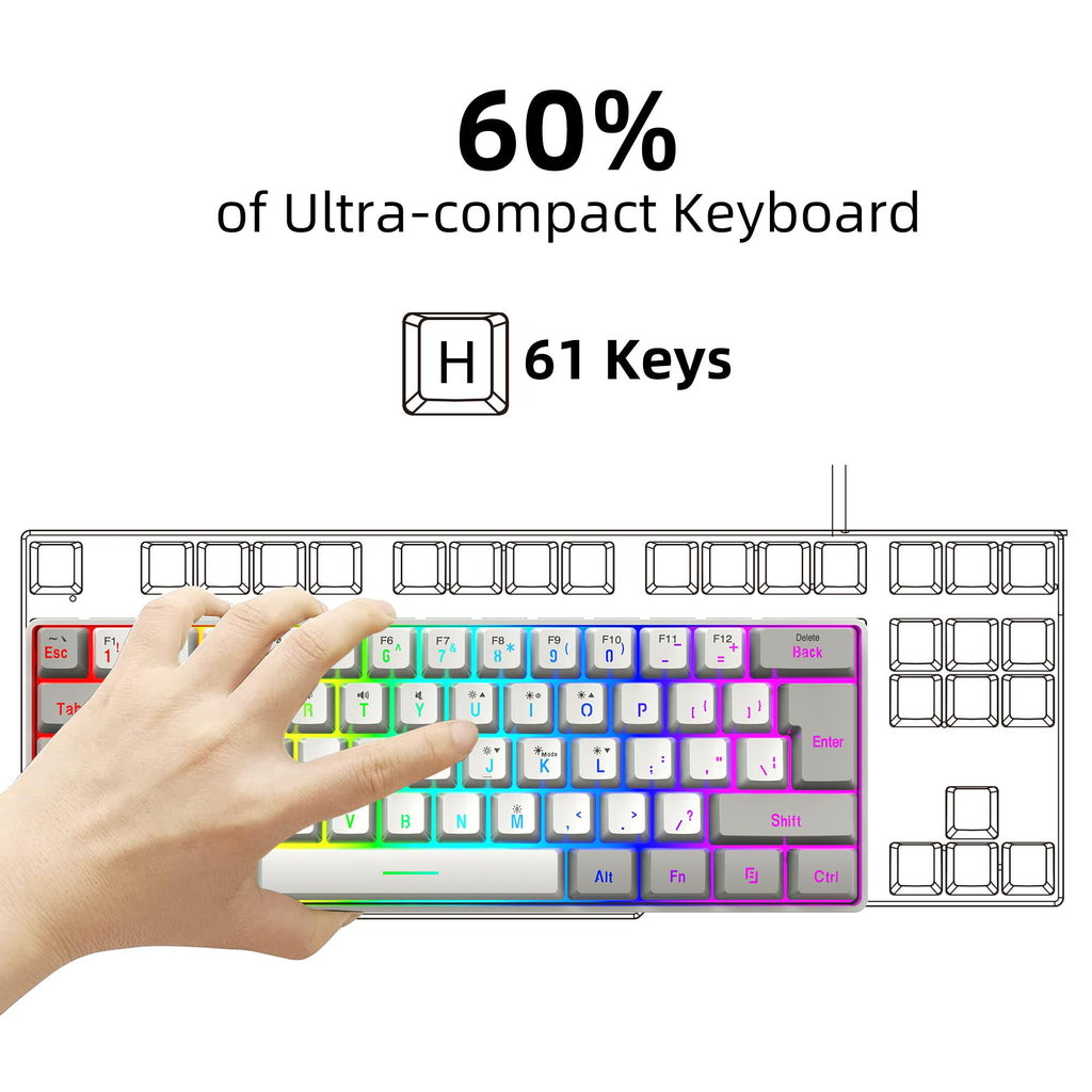 Snpurdiri 2.4G 60% Wireless Gaming Keyboard and Mouse Combo (White-Grey)
