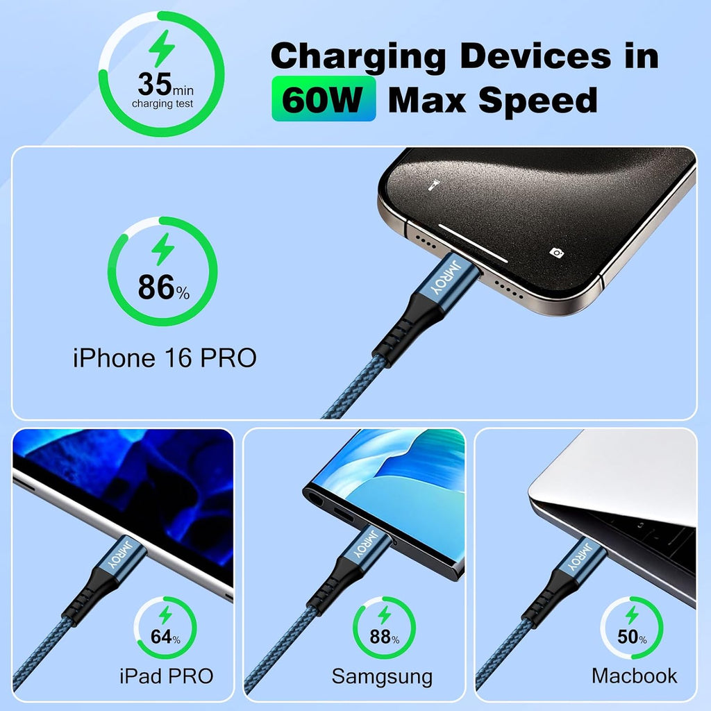 USB C to USB C Charger Cable 2M 3Pack, 60W Fast Charger Cable 2 Metre, Nylon Braided C to C Charging Cord Compatible with iPhone 18 17 16 Pro Max, Samsung Galaxy S26 S25, MacBook Air