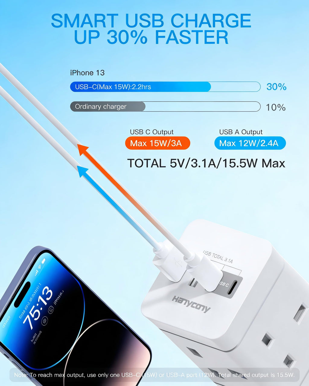 3M Tower Extension Lead with 2 USB C Slots, 8 Way Outlets Power Strip, 10Ft