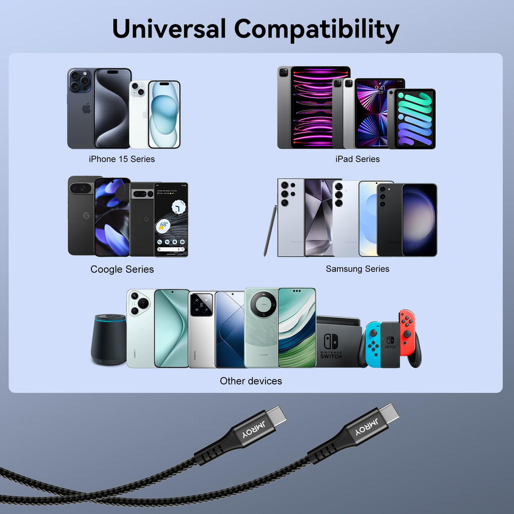 USB C to USB C Charger Cable 2M 3Pack, 60W Fast Charger Cable 2 Metre, Nylon Braided C to C Charging Cord Compatible with iPhone 18 17 16 Pro Max, Samsung Galaxy S26 S25, MacBook Air