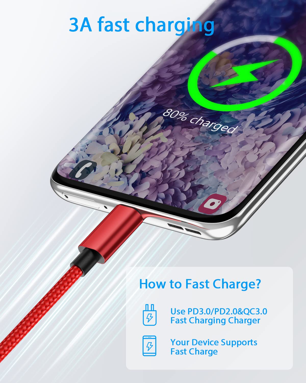 USB C Charger Cable 3M 2Pack Type C Charger Fast Charging 3A Lead Braided for Samsung Galaxy S23 S22 S21 S20 S10 S9 S8 A12 A13 A20e A21s A53 A70,Google Pixel 7 6,Huawei P30 P40,Sony Xperia,Switch,PS5