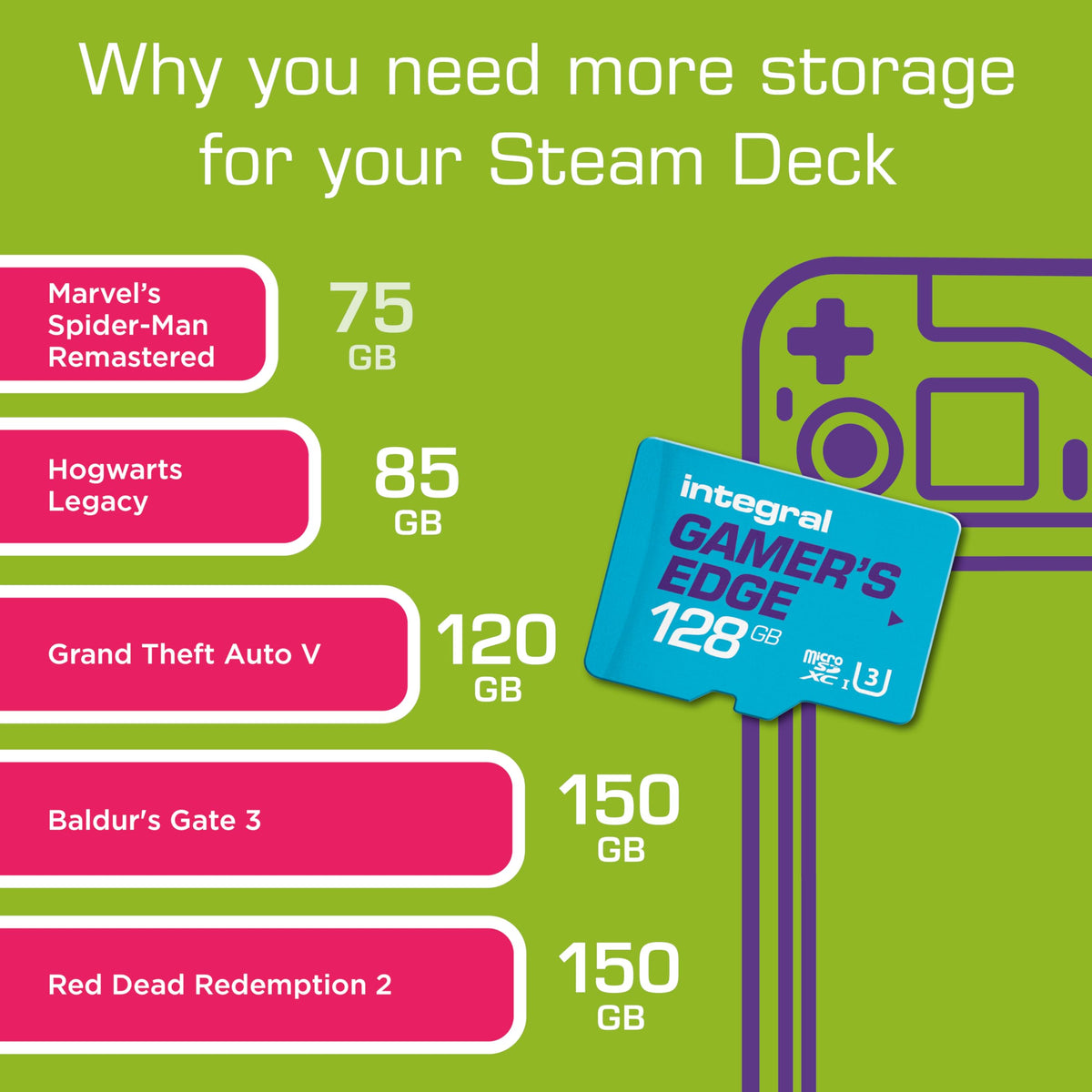 Integral 256GB Gamer's Edge X Micro SD Express Card for Nintendo Switch 2, up to 890MB/s Read, 750MB/s Write, 4K Video, A1, NVMe PCIe, High-Speed Gaming, Reduce Download Times, Ultra-fast Storage
