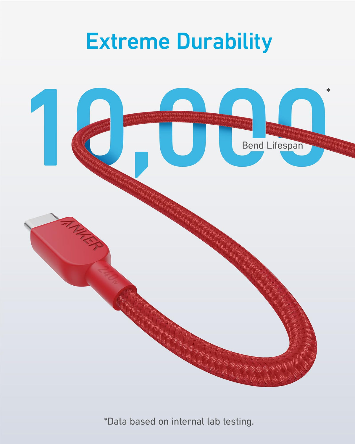 Anker 240W USB-C to USB-C Cable, 3 ft/0.9m Double Braided Nylon Type-C Charging Cable, for MacBook Pro, iPhone 17/16/15, iPad Pro, Samsung Galaxy,and More (Charger Not Included)