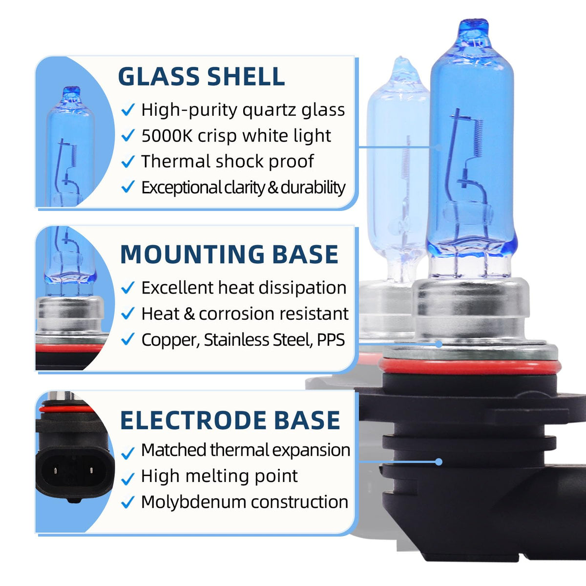 Sinoparcel H15 Headlight Bulb, OEM Replacement, Standard 3200K Warm White