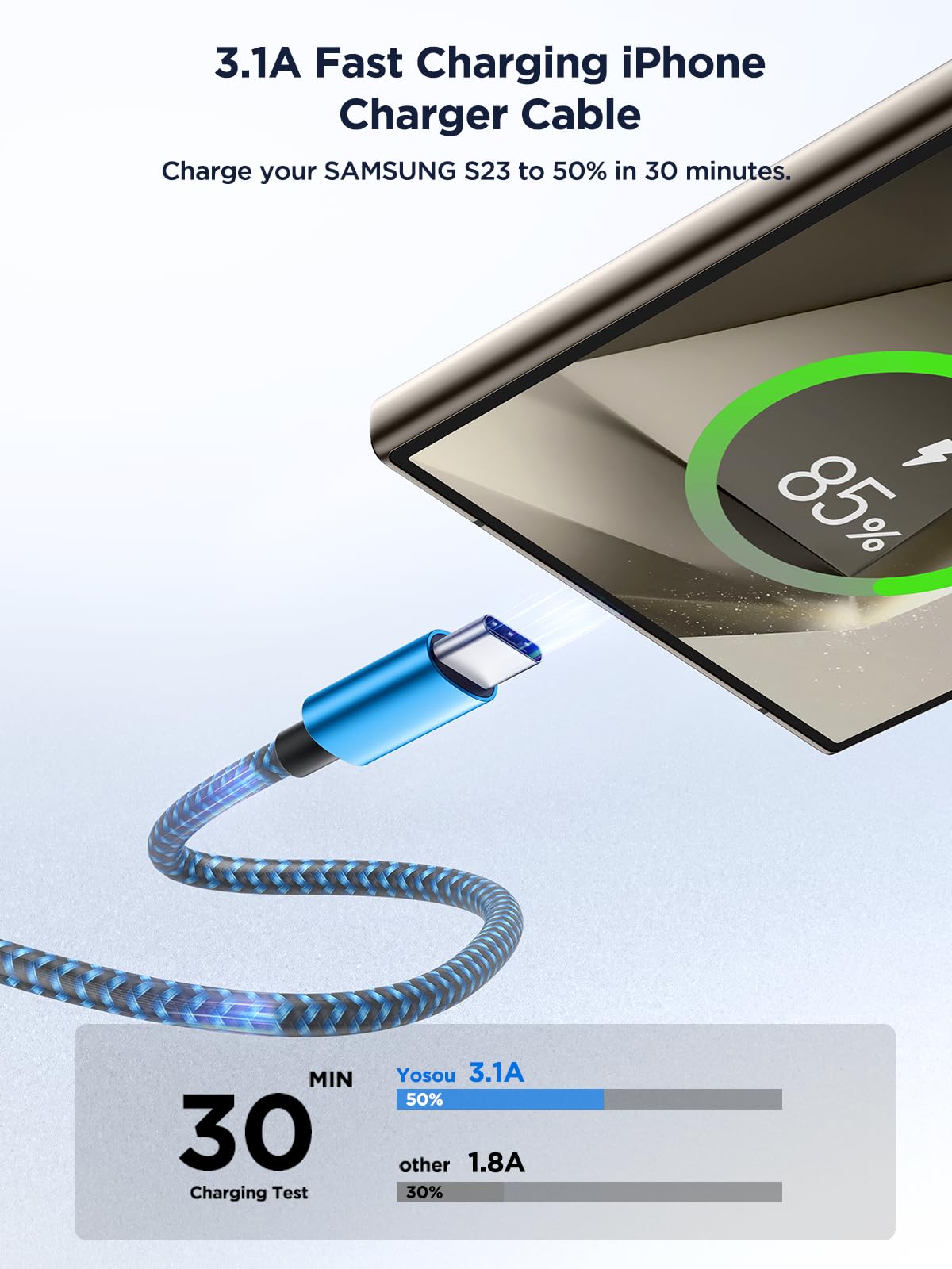 USB C Charger Cable 3M 2Pack Type C Charger Fast Charging 3A Lead Braided for Samsung Galaxy S23 S22 S21 S20 S10 S9 S8 A12 A13 A20e A21s A53 A70,Google Pixel 7 6,Huawei P30 P40,Sony Xperia,Switch,PS5