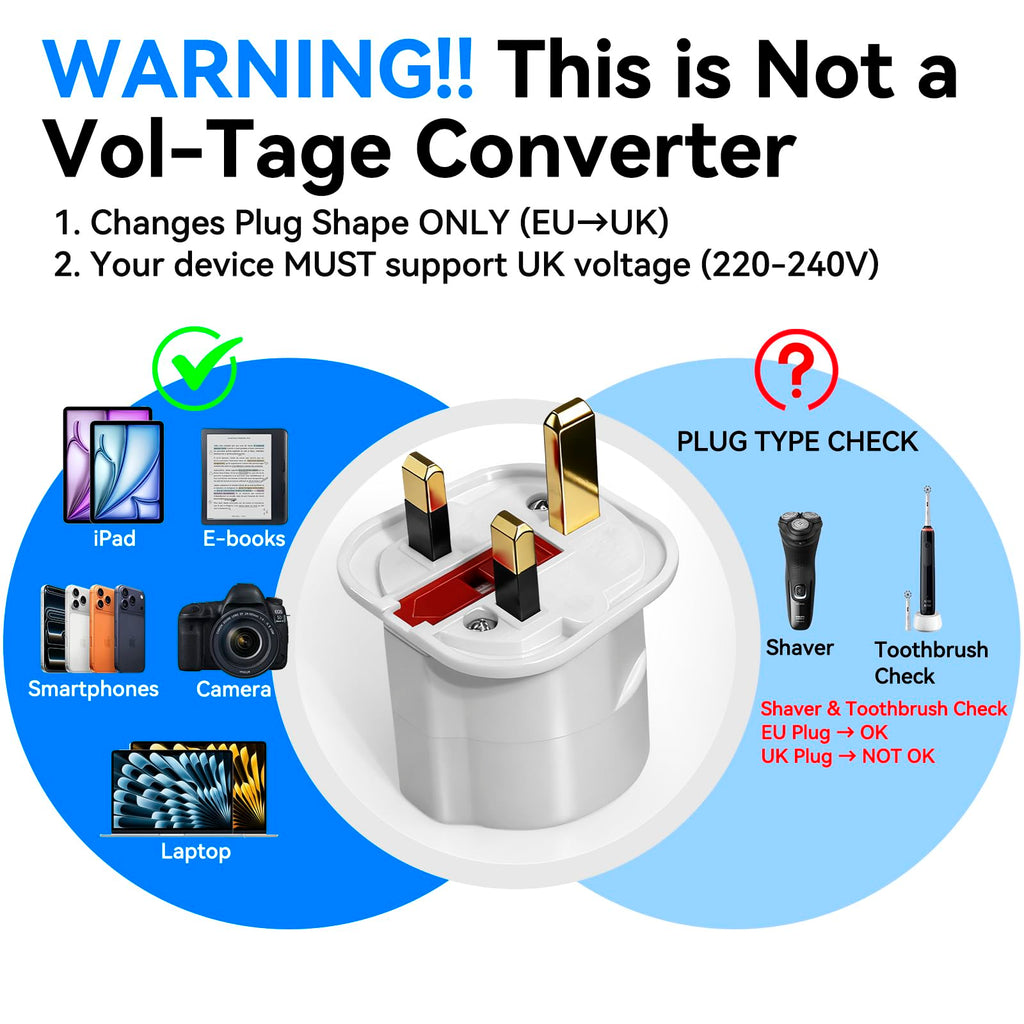 VGUARD European to UK Plug Adaptor, BS8546 Certified EU to UK Adapter