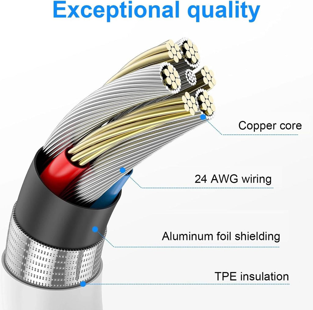 BSTOEM iPhone Charger Cable, 2Pack for Lightning to USB Fast Cable 1M+2M