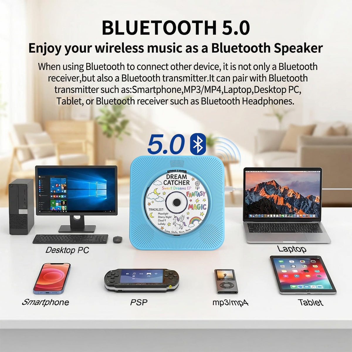 Portable CD Player with Bluetooth, Gueray Desktop CD Players for Home, Bulit-in Double HiFi Speakers, AUX&Headphone Jack, FM Radio Boombox with Remote Control, USB Port,LCD Display (White)