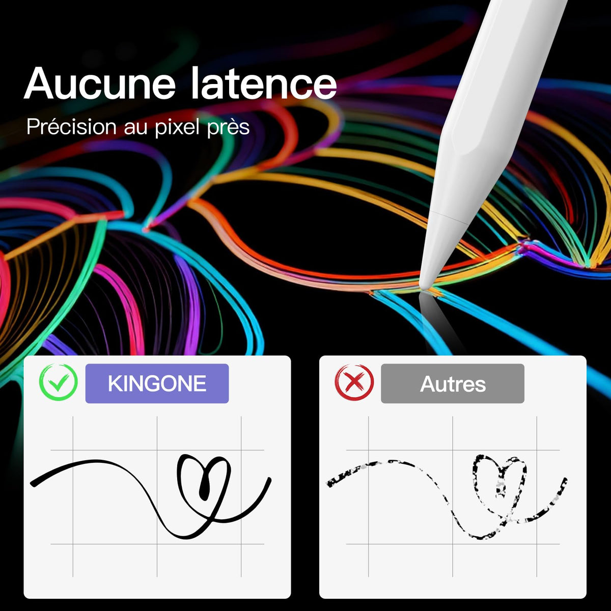 Kingone pencil for Apple iPad 2018-2026,2X Faster Charging & Palm Rejection & Tilt Sensitivity & Magnetic,Stylus Pen Compatible with iPad 6~11th,Pro 11"/12.9"/13",Air 3~5th,Air 11"/13",Mini 7/6/5th.