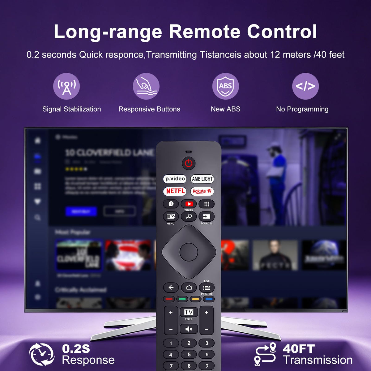 Magic Remote for LG-TV-Remote, Replacement for LG Smart TV Remote Control, AN-MR20GA Compatible Universal Remote Control with Voice, Pointer and Netflix/Prime Video Hotkeys