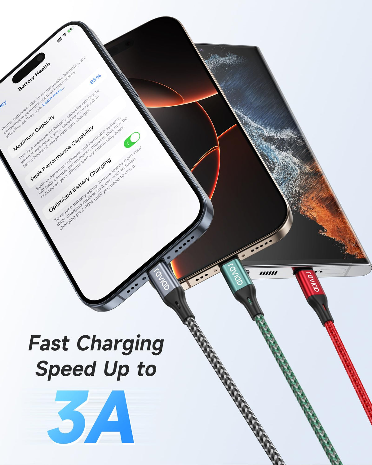 RAVIAD Short USB C Charger Cable 15CM 2Pack, USB to USB C Cable Fast Charge