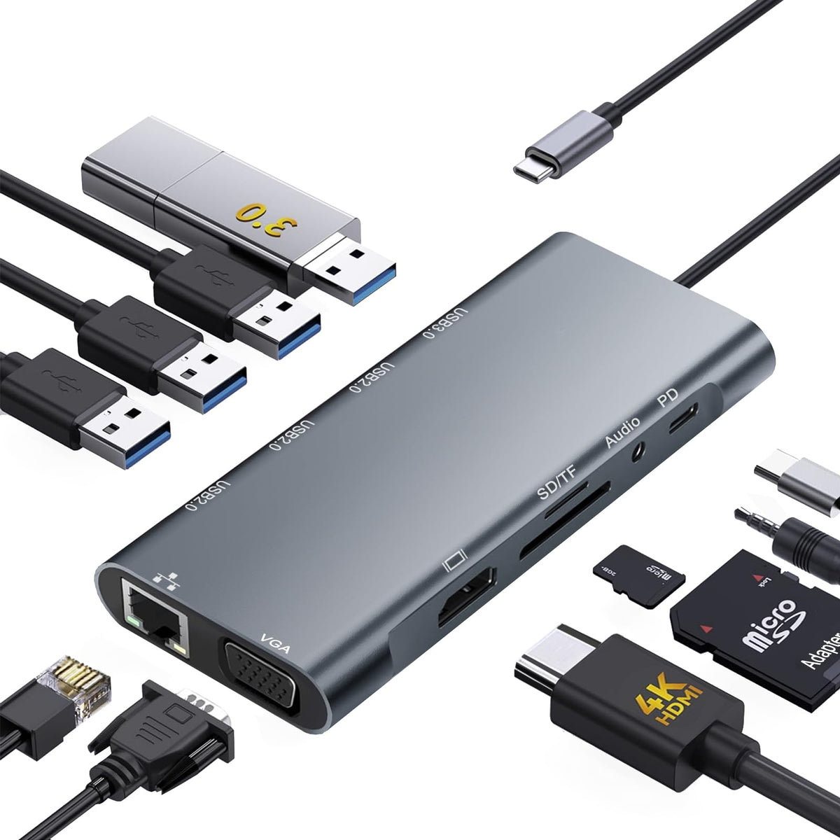 USB C to Dual HDMI Adapter, HDMI Splitter for Dual Monitors 4K@60Hz, USB C to HDMI Splitter Extended Display, USB Type C to Dual Monitors Adapter for MacBook Pro/Air, iPad, Surface, Dell, Chromebook