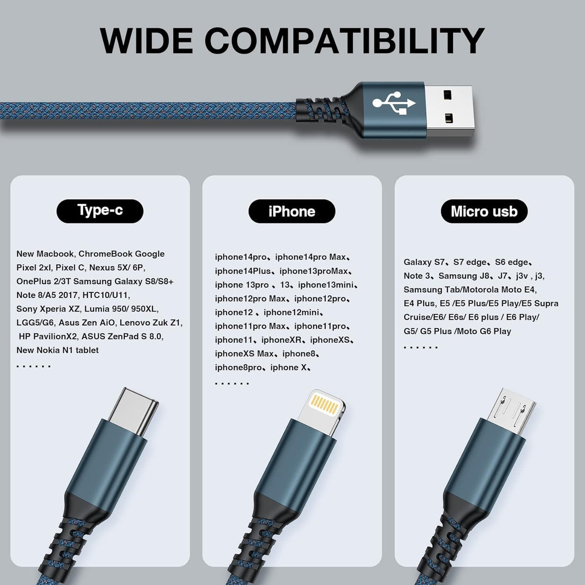 GIANAC Multi Charger Cable [3Pack 1.2M] 3 in 1 Charging Cable Nylon Braided