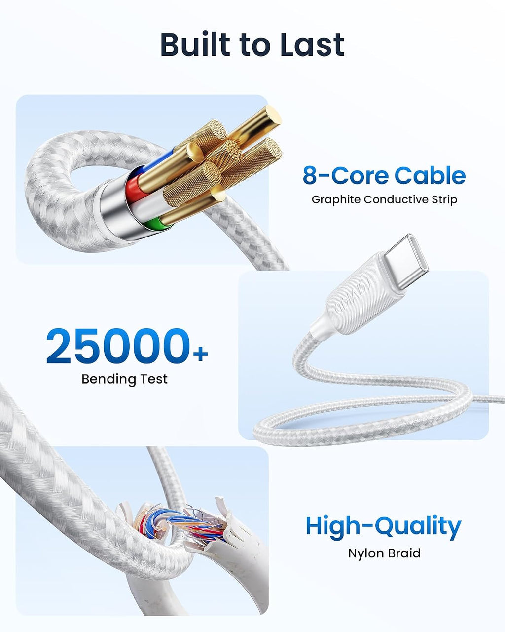 RAVIAD Short USB C Cable 15CM, Type C Charger Cable 3A Fast Charging Nylon Braided USB C Cable for iPhone 17/16/15, Samsung Galaxy S25/S24/S23/S22/S21, Note 10, Huawei P40/P30, Google Pixel -White