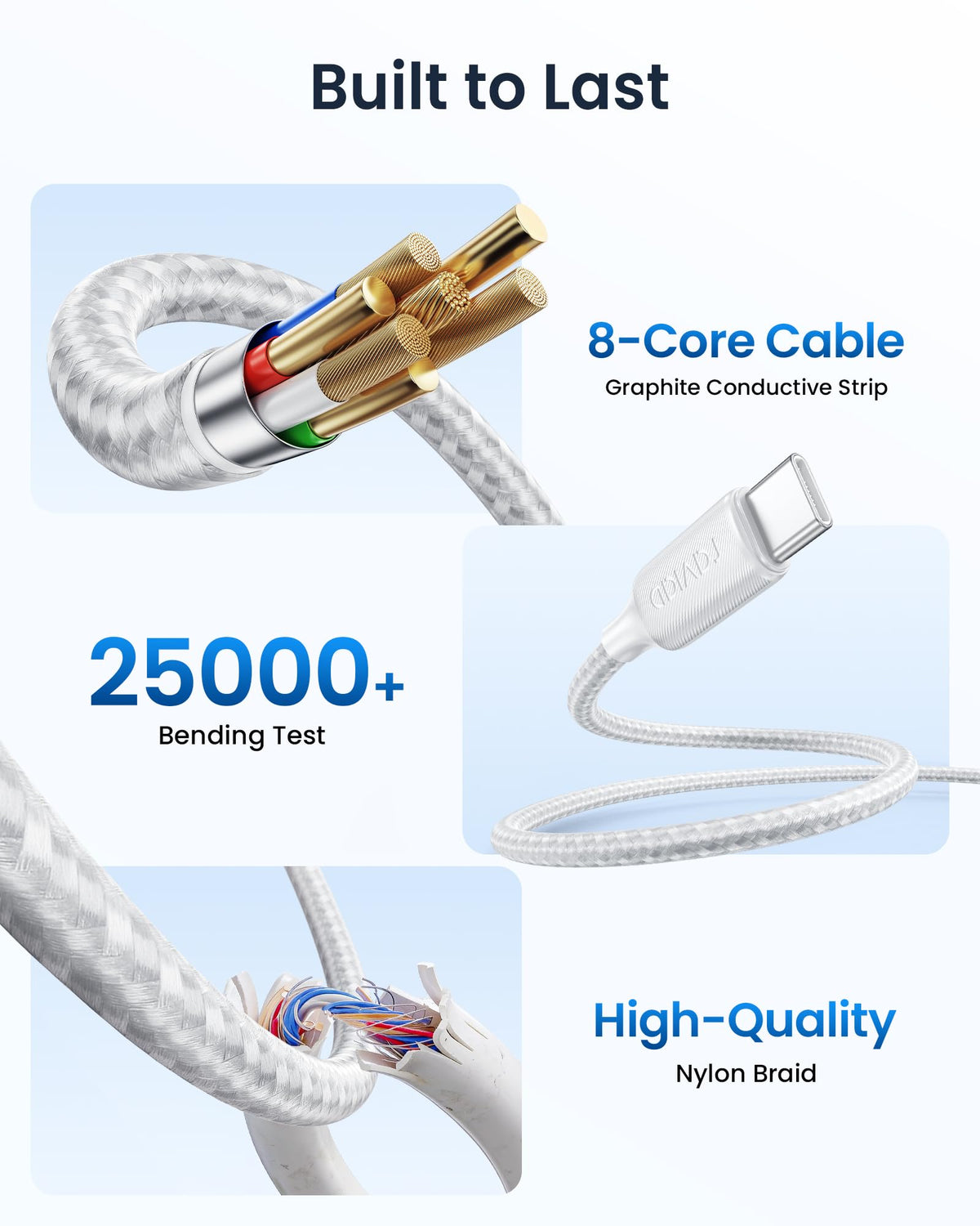RAVIAD Short USB C Cable 15CM, Type C Charger Cable 3A Fast Charging Nylon Braided USB C Cable for iPhone 17/16/15, Samsung Galaxy S25/S24/S23/S22/S21, Note 10, Huawei P40/P30, Google Pixel -White