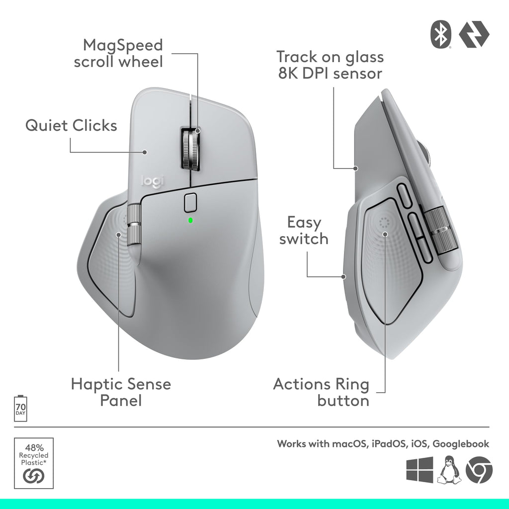 Logitech MX Master 4, Ergonomic Wireless Mouse