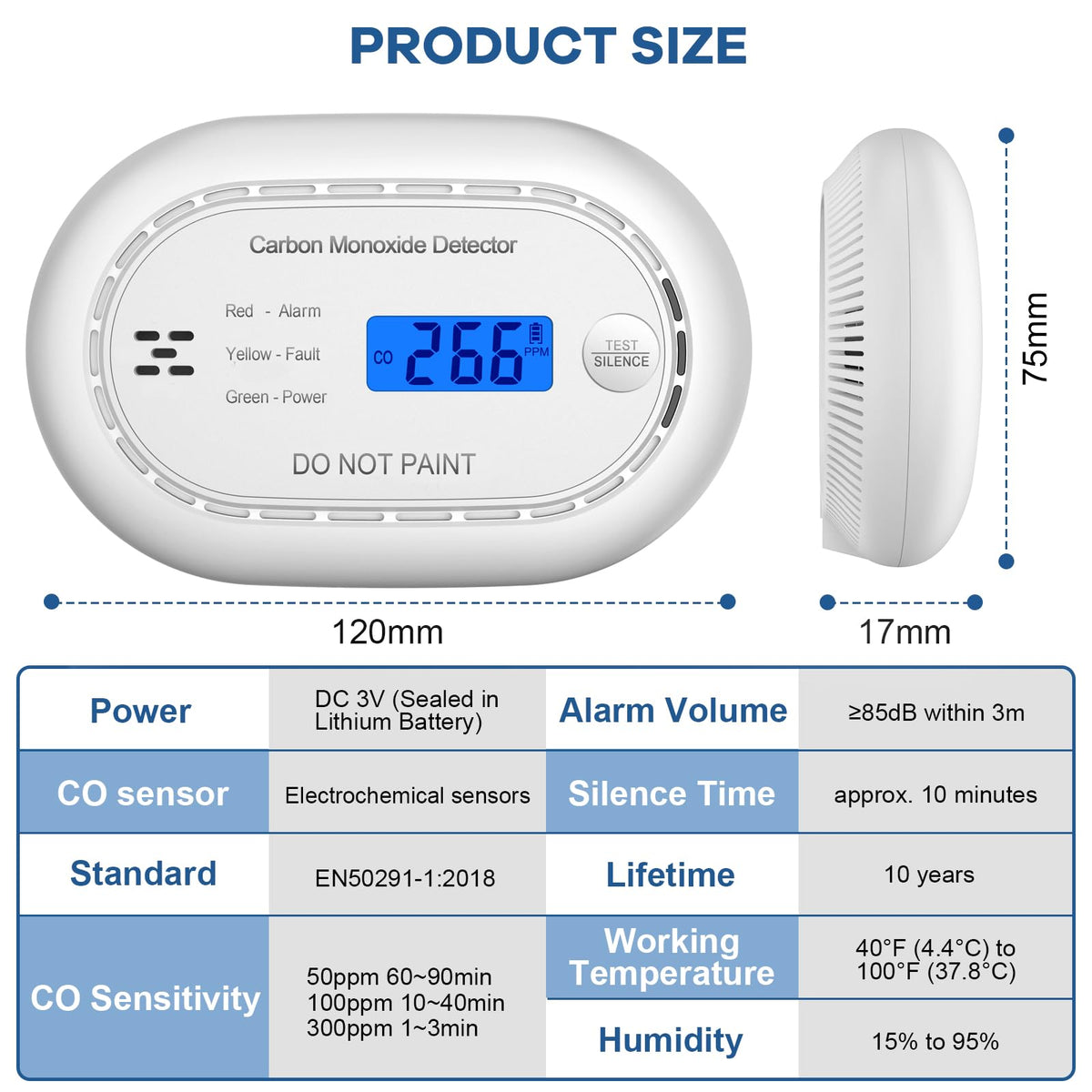 XINDUM Carbon Monoxide Detector 10-Year Battery LCD Display CE Black 1Pack