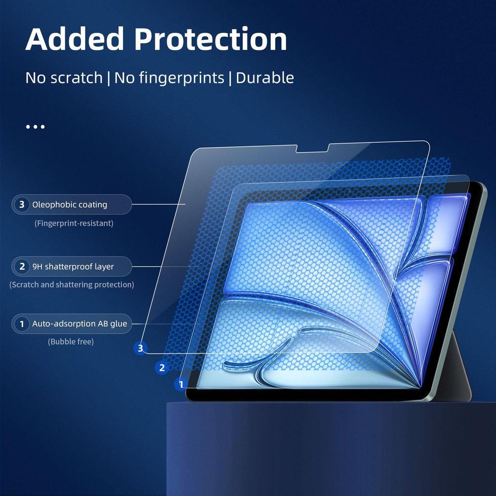 NEW'C for iPad (A16) 2025, iPad (10th Generation) 2022 Screen Protector
