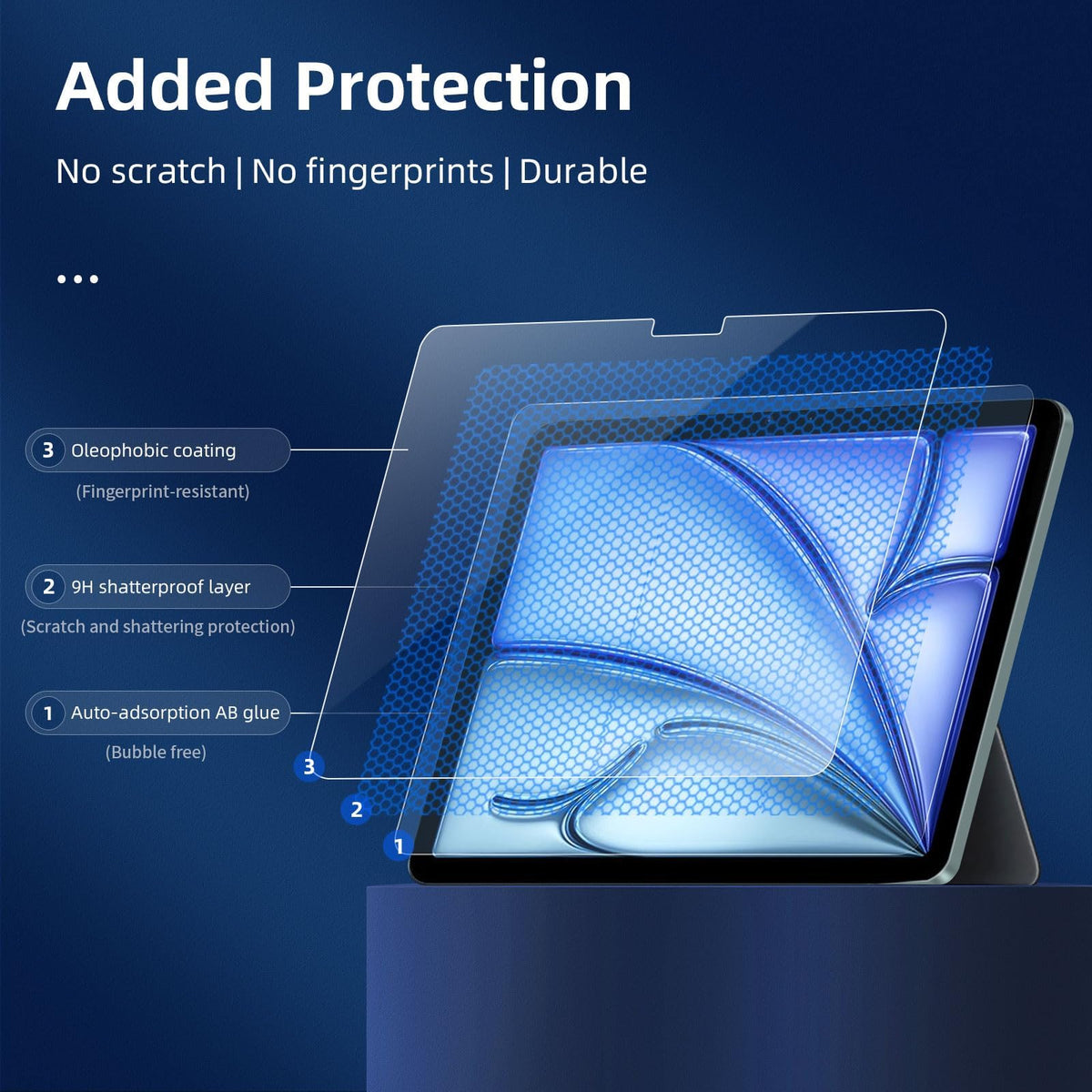NEW'C for iPad (A16) 2025, iPad (10th Generation) 2022 Screen Protector