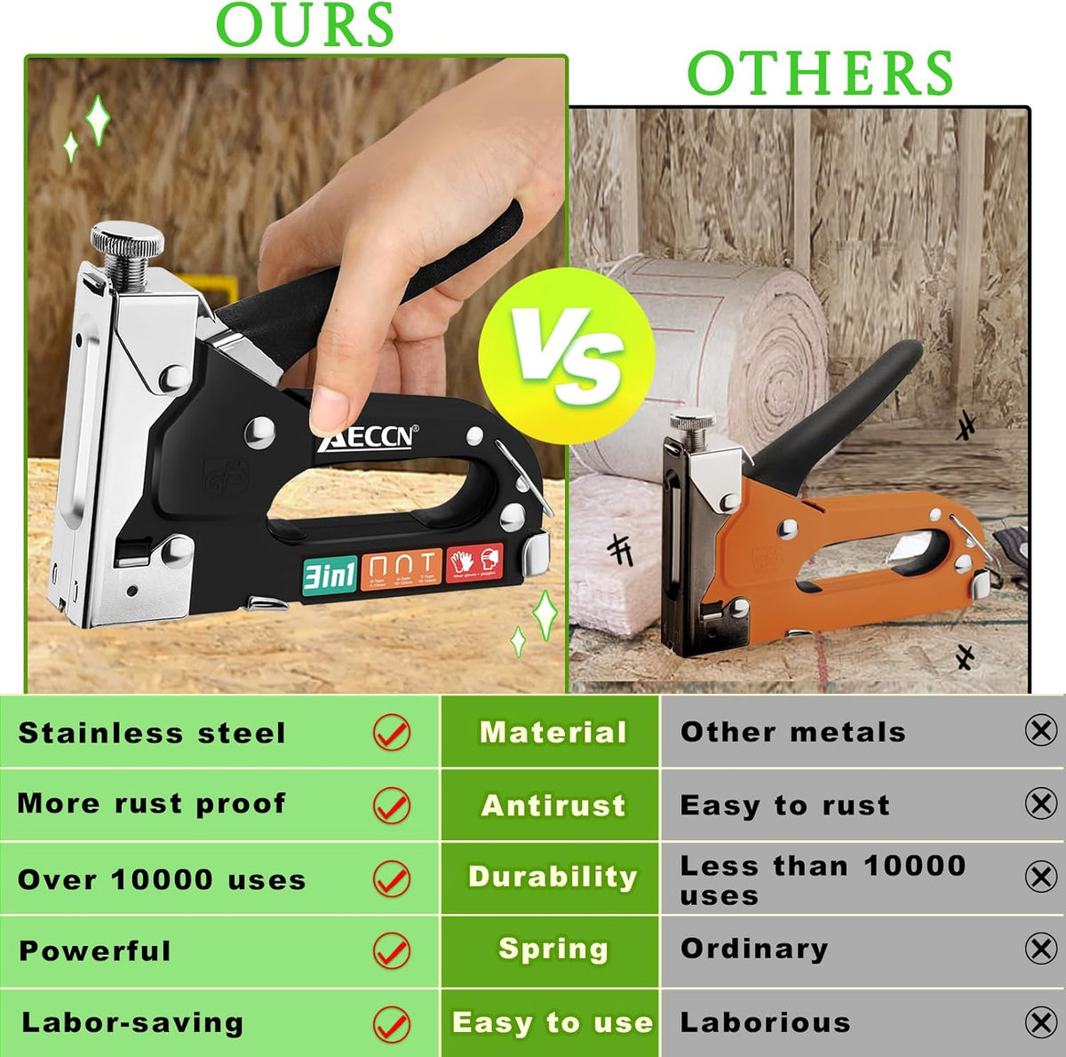 AECCN 3-in-1 Heavy Duty Staple Gun for Wood & Furniture, and DIY, Silver