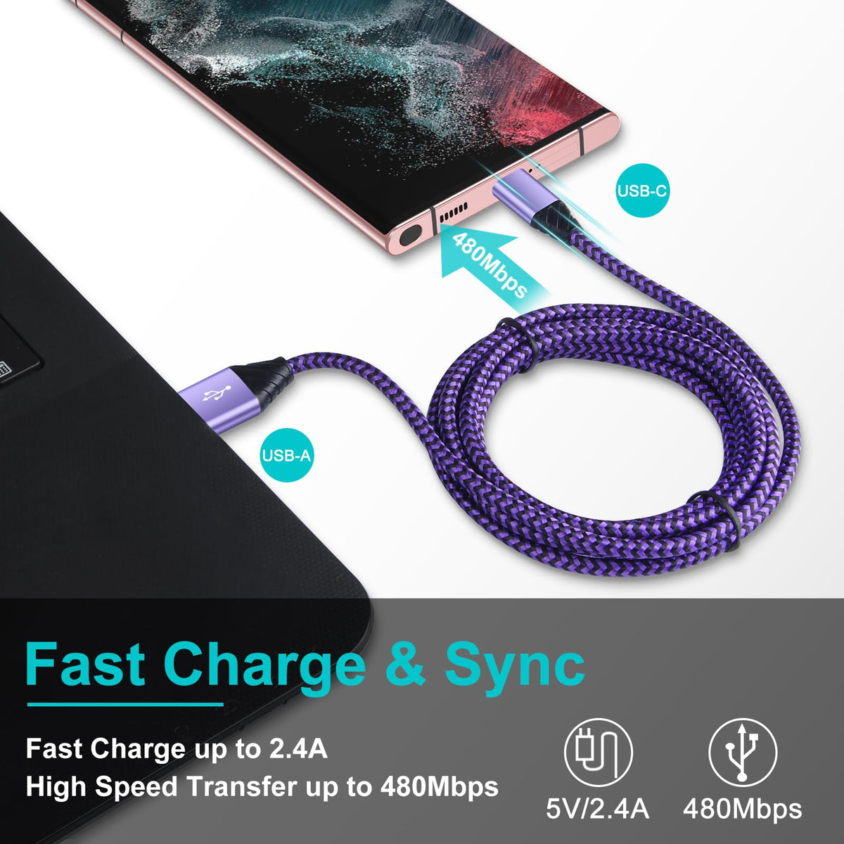 USB C Fast Charger Cable, [3Pack 3FT] Type C Samsung Charger Cable USB C