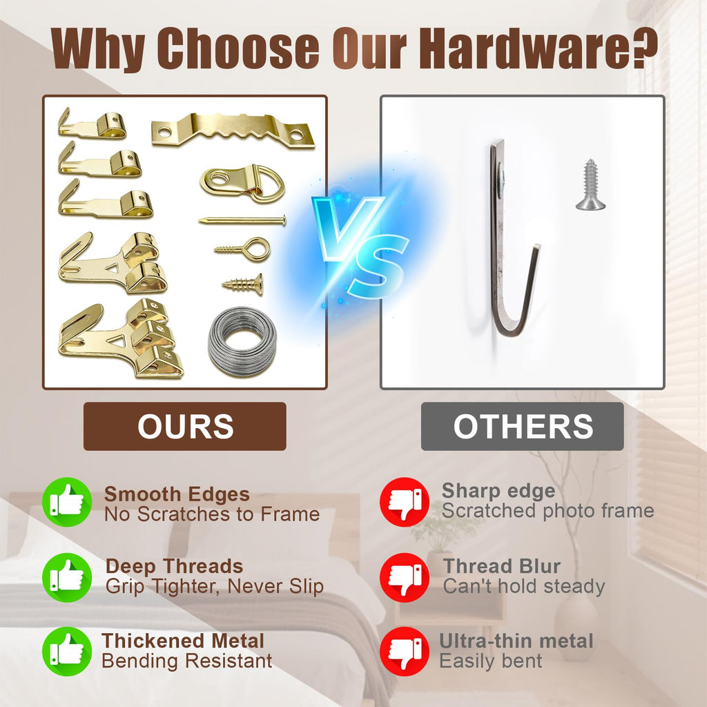 300pcs Picture Hooks Picture Hanging Kit for Picture Frame Fixing Hard Walls Photo Hooks Assorted Picture Hanger Set with Saw Tooth, D-Ring, Nails, Wire,Screws