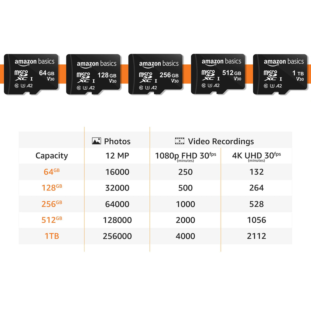 Amazon Basics microSDXC Memory Card, 64GB, A2, U3, 100MB/s Read Speed, Black, 2-Pack