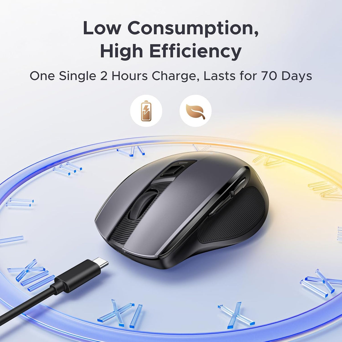 UGREEN Wireless Mouse, Bluetooth & 2.4GHz Silent Mouse, USB-C Rechargeable