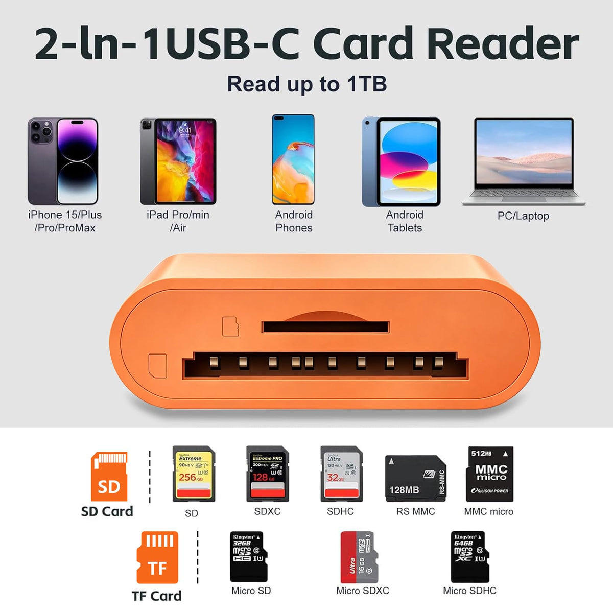 La Brodée SD Card Reader for iPhone iPad, Lightning+USB C Camera Adapter