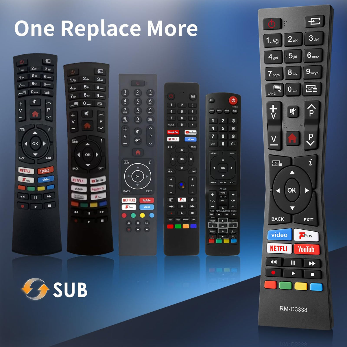 for Hisense TV Remote Control, Universal for Hisense Smart TV, Replacement