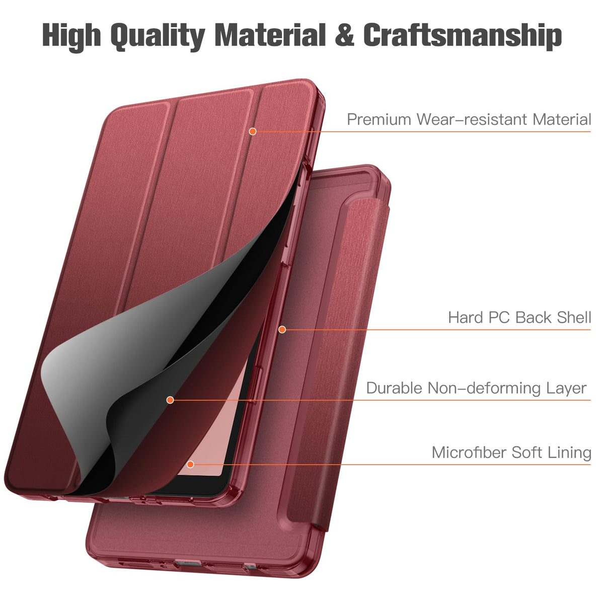 FINTIE Case for Samsung Galaxy Tab A11+ Plus 2025/ A9+ Plus 11 Inch 2023