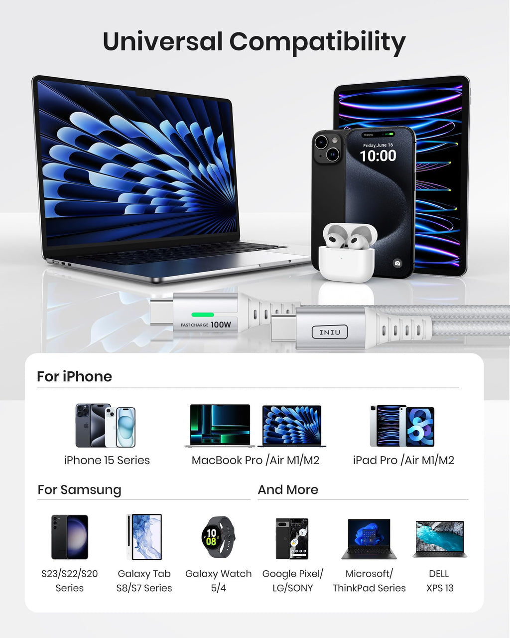 INIU USB C Cable, 1m 100W Fast Charging USB C to USB C Cable