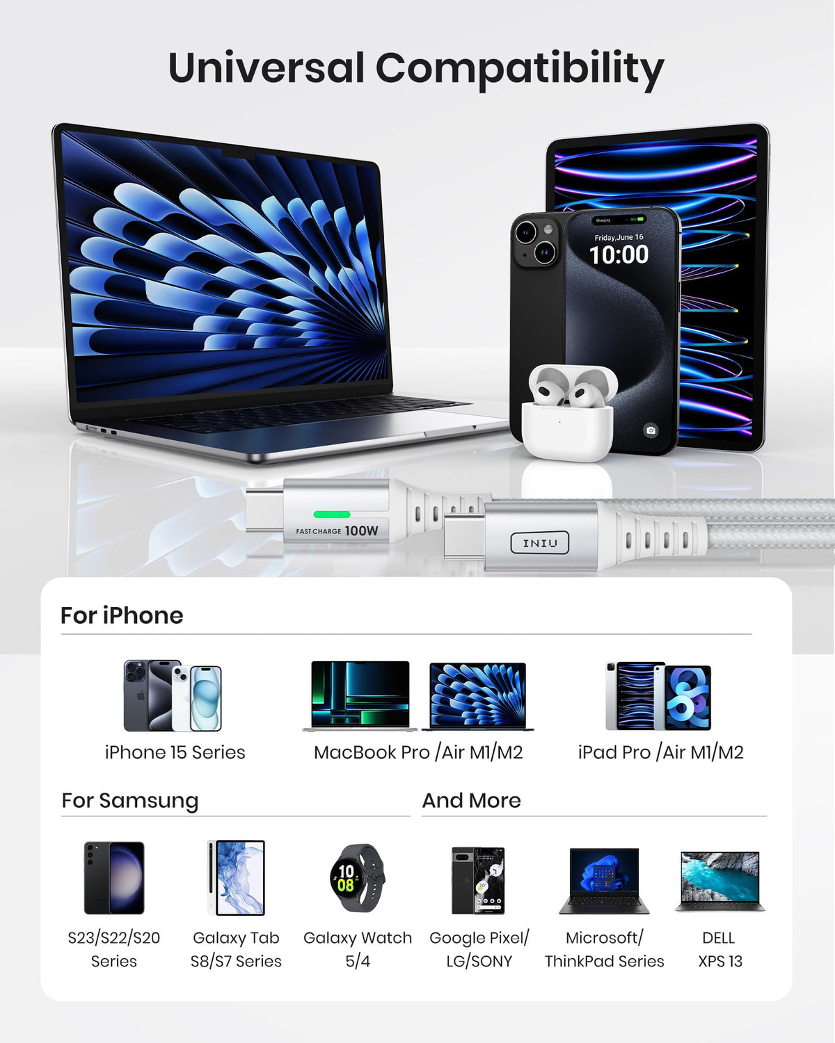 INIU USB C Cable, 1m 100W Fast Charging USB C to USB C Cable