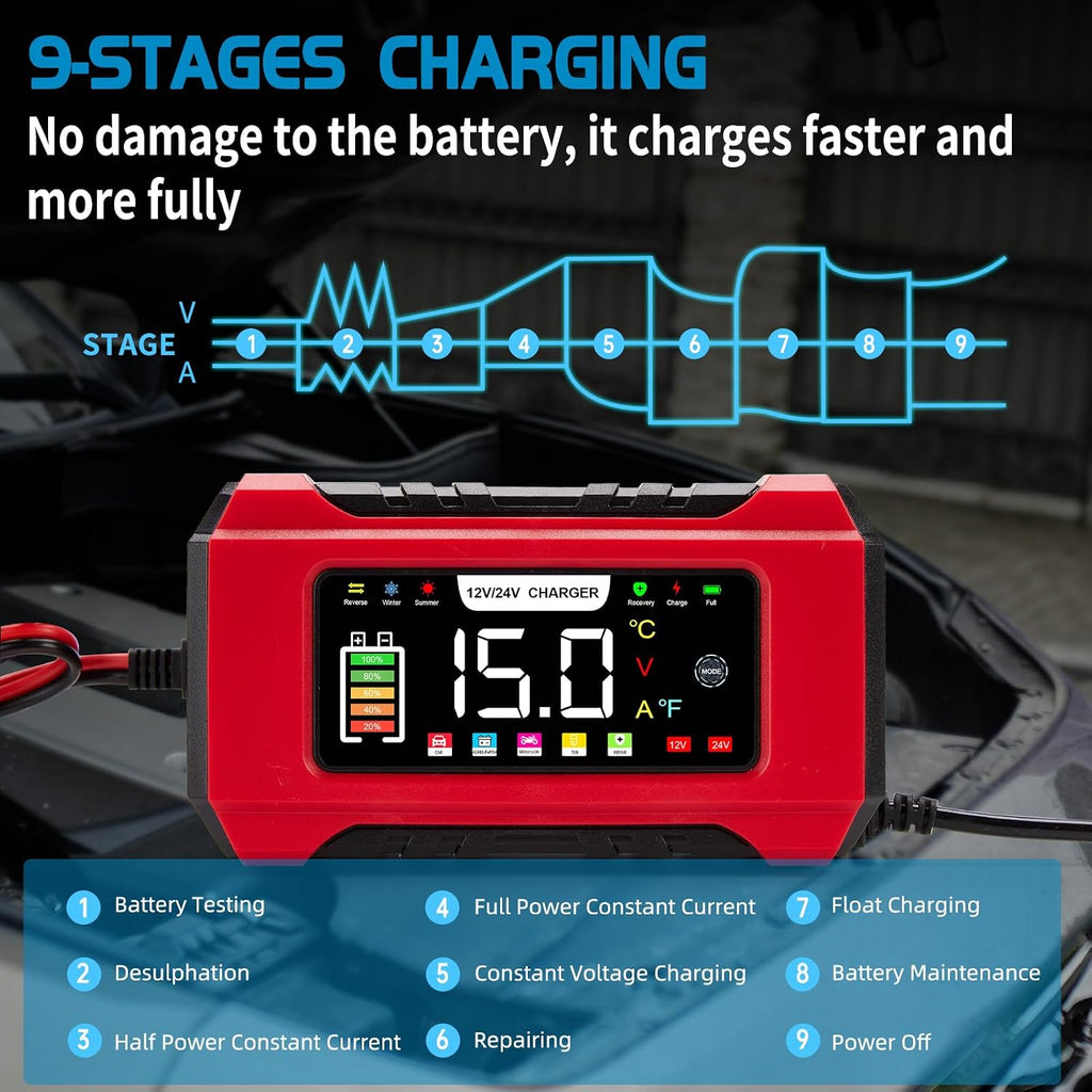 15-Amp Car Battery Charger 12V/24V, Aptliton Intelligent Car Battery Charger with 9-Stage Charging, LCD Display For Car, Truck, Motorbike, Boat - Compatible with Lead-Acid, AGM, EFB, LiFePO4 Batteries
