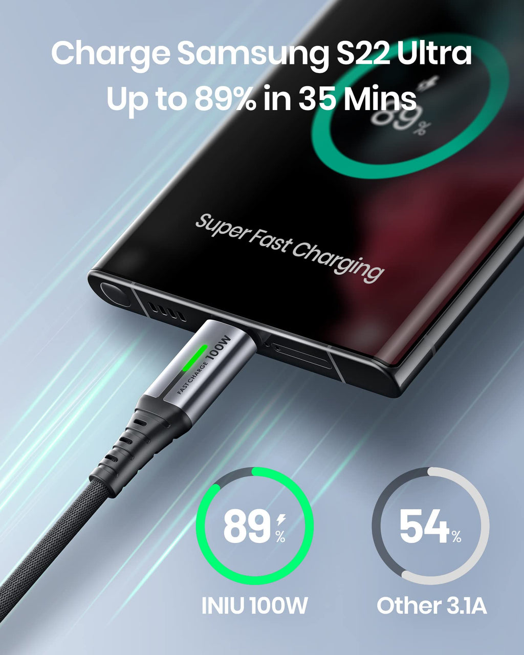 INIU USB C Cable, 1m 100W Fast Charging USB C to USB C Cable