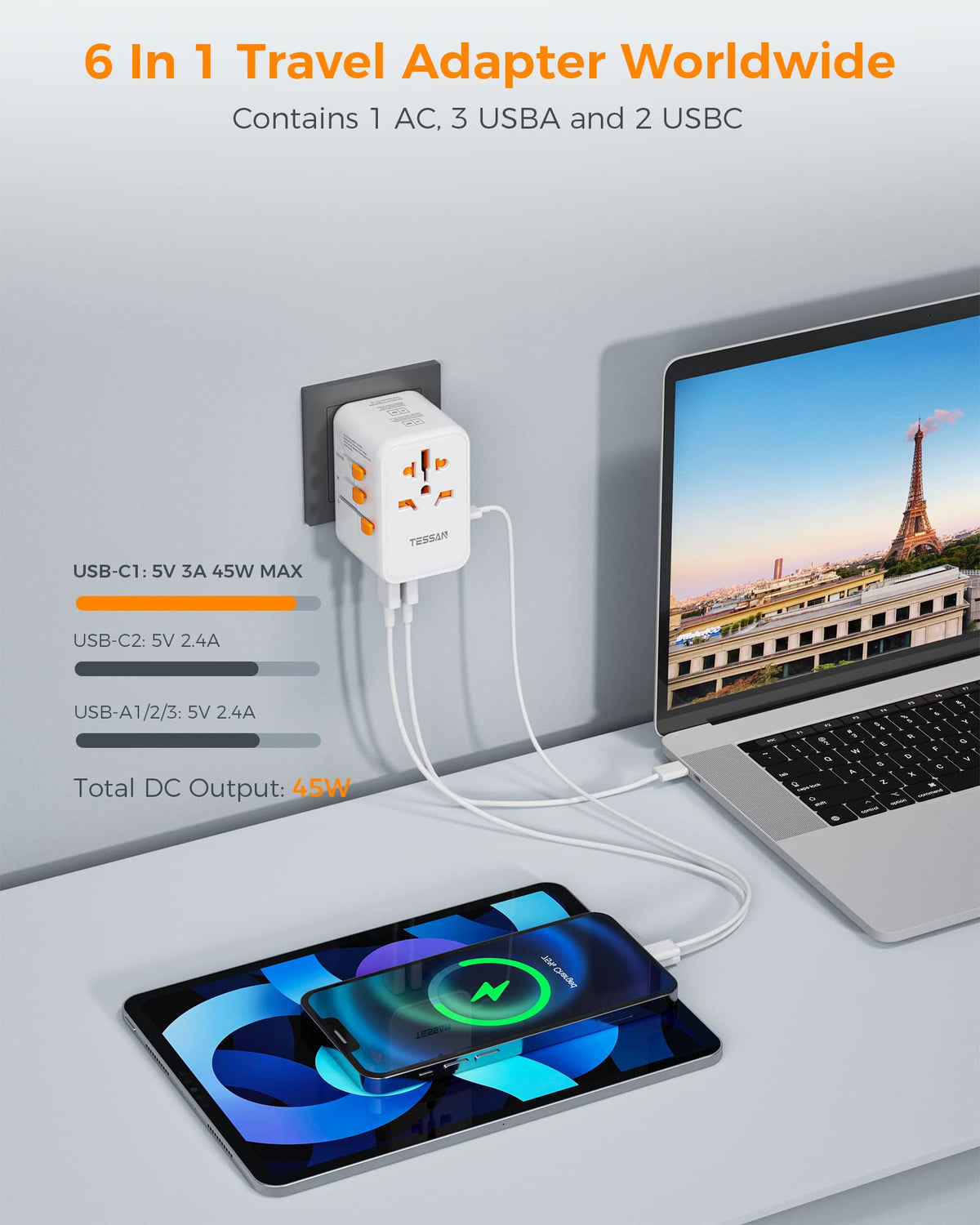 TESSAN Universal Travel Adapter Worldwide with 2 USB C for EU USA AU