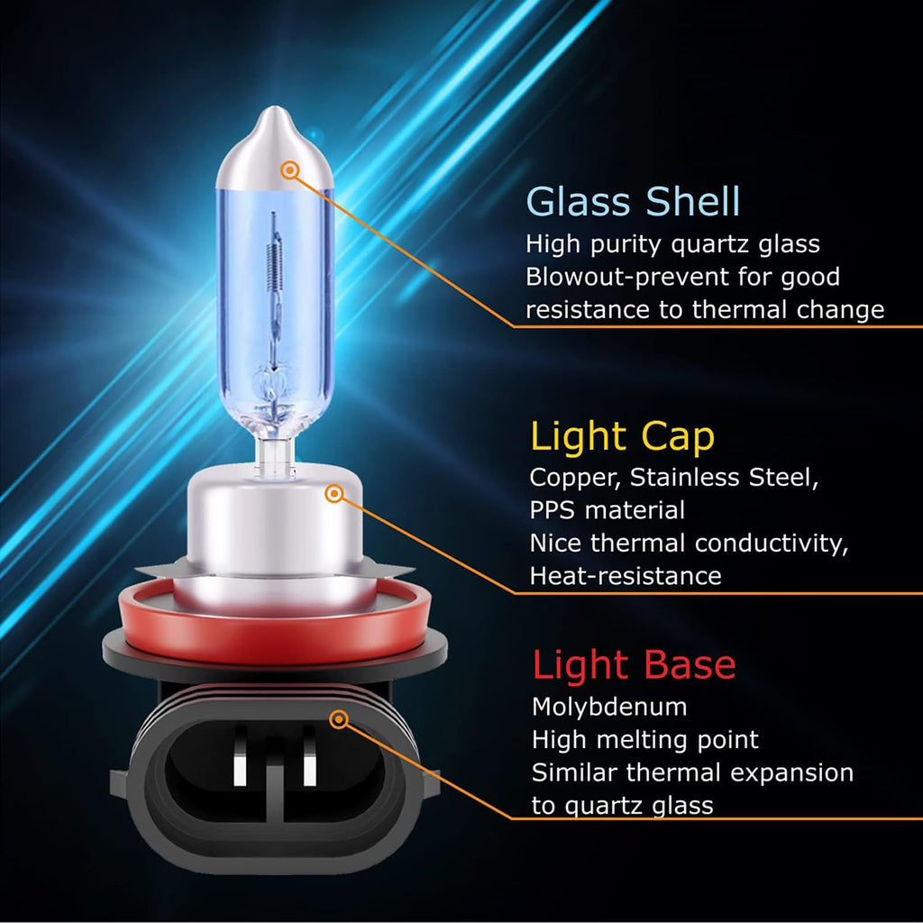 Sinoparcel H15 Headlight Bulb, OEM Replacement, Standard 3200K Warm White