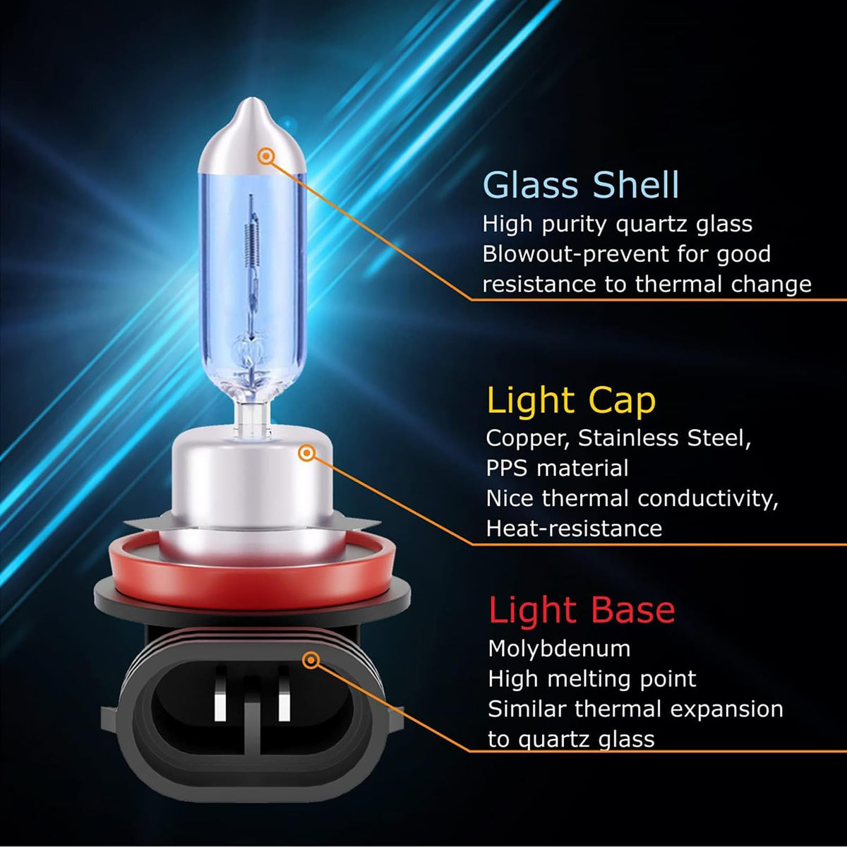 Sinoparcel H15 Headlight Bulb, OEM Replacement, Standard 3200K Warm White