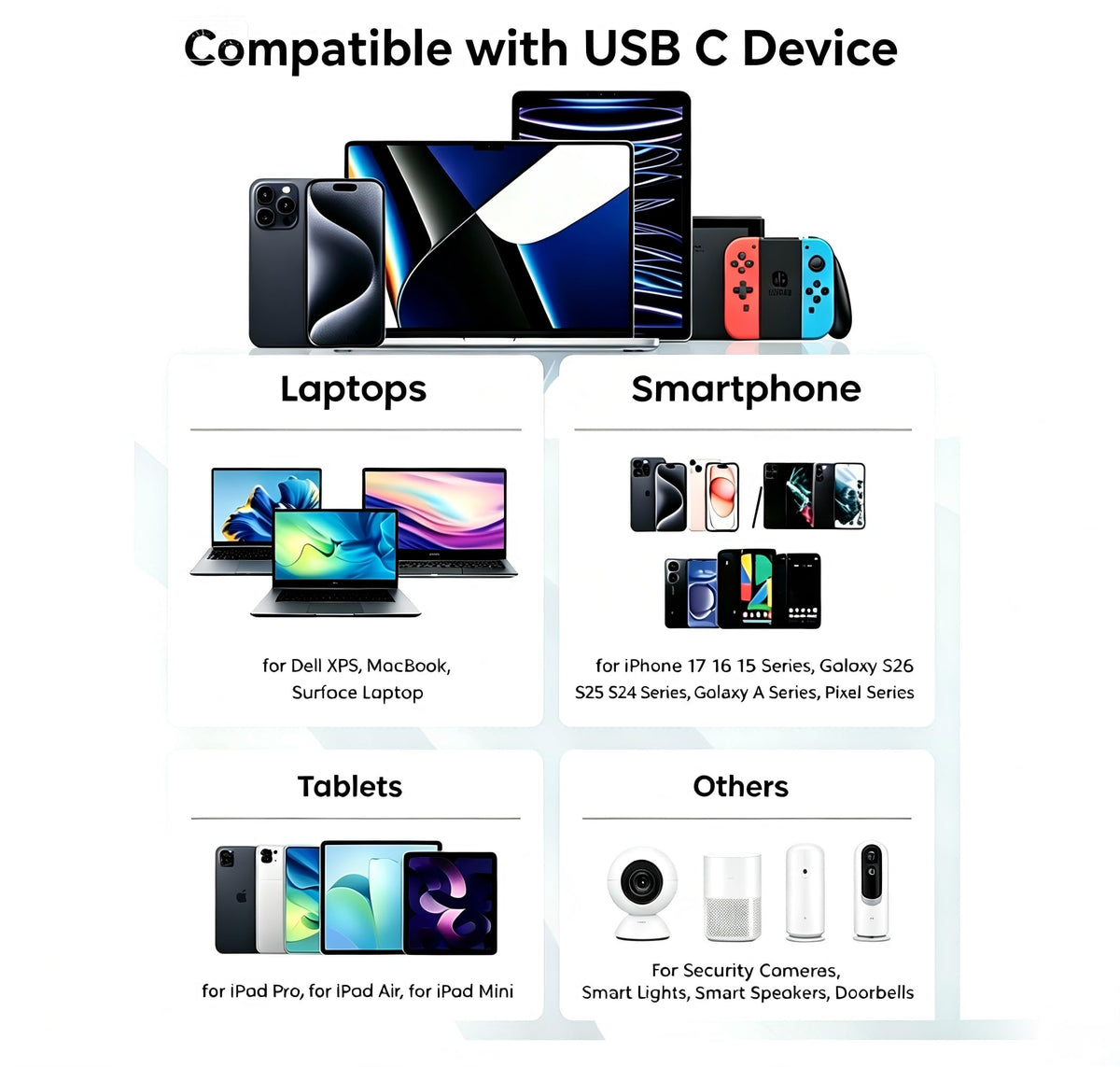 Short USB C Charger Cable 0.5m 2Pack, USB to USB C Car Charger Cable