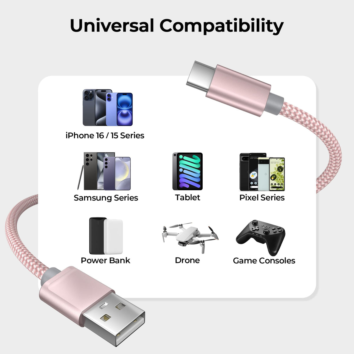 BASESAILOR USB A to USB C Charger Cable 3Pack 0.5/1/2M Black