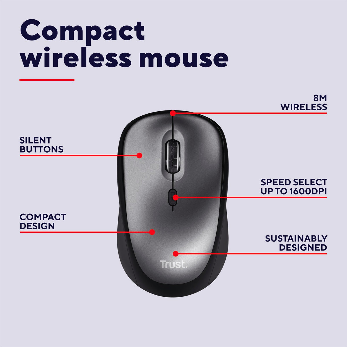 Trust Silent Wireless Mouse, Battery Included, 800-1600 DPI