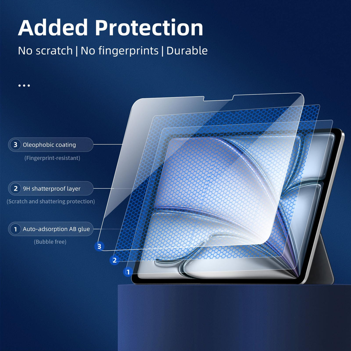 NEW'C for iPad (A16) 2025, iPad (10th Generation) 2022 Screen Protector