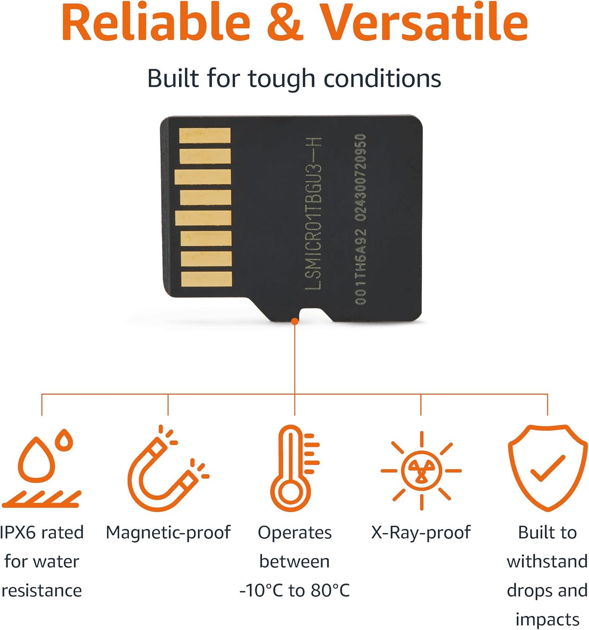 Amazon Basics 1TB Micro SD Card, Read Speed Up to 200MB/s, 1-Pack